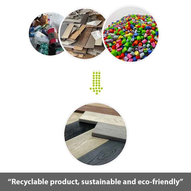 19RECYCLABLE PRODUCT SUSTAINABLE AND ECO FRIENDLY COMPOSITE DECKING